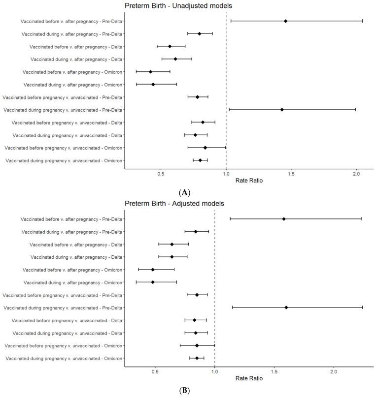 https://cdn.ncbi.nlm.nih.gov/pmc/blobs/221e/10975285/e5ae874fc781/vaccines-12-00289-g002.jpg