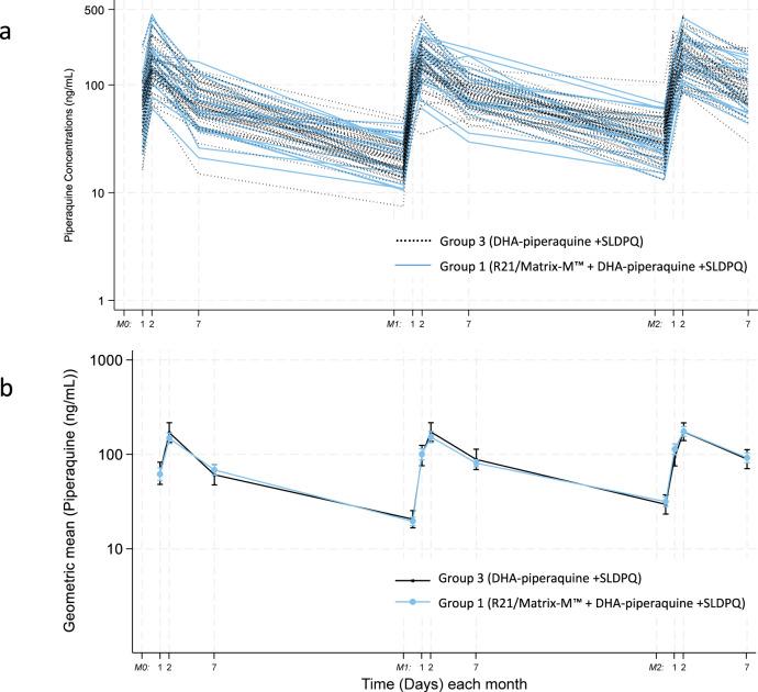 https://cdn.ncbi.nlm.nih.gov/pmc/blobs/2220/11227592/d20153ddd7bc/41541_2024_920_Fig2_HTML.jpg