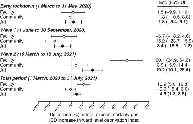 https://cdn.ncbi.nlm.nih.gov/pmc/blobs/2221/10272147/2c1cfb00ba4c/41467_2023_39322_Fig3_HTML.jpg