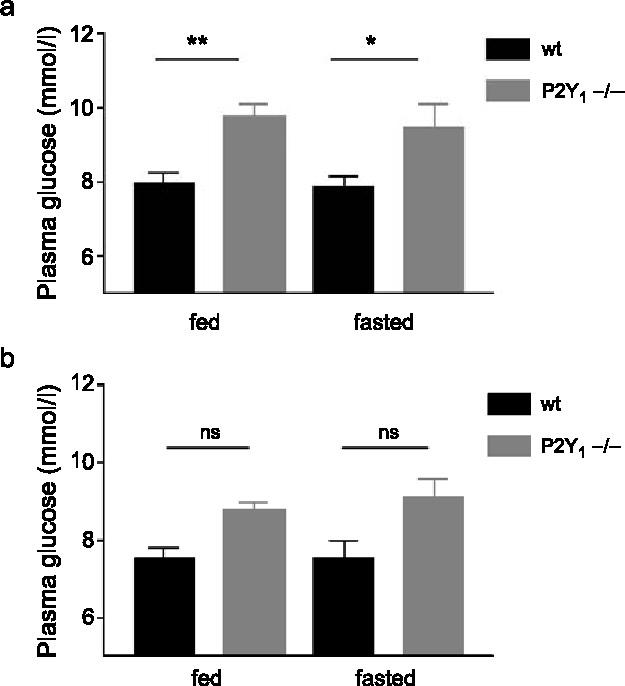 https://cdn.ncbi.nlm.nih.gov/pmc/blobs/2221/2096536/8cec7f049025/11302_2005_Article_6209_Fig1.jpg