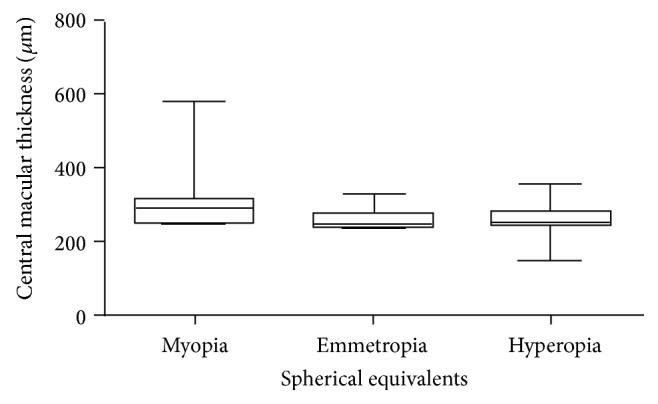 https://cdn.ncbi.nlm.nih.gov/pmc/blobs/2223/4475703/f56980e1ae7f/BMRI2015-847694.001.jpg