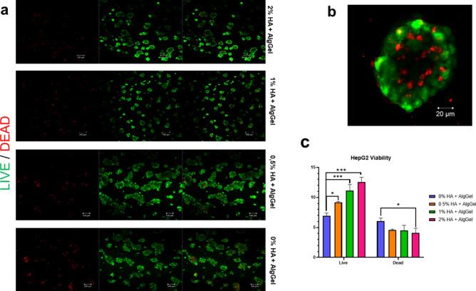 https://cdn.ncbi.nlm.nih.gov/pmc/blobs/2224/11341551/3c1999d52612/41598_2024_69047_Fig6_HTML.jpg