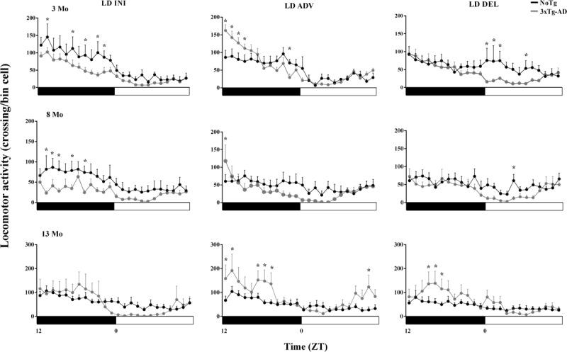 https://cdn.ncbi.nlm.nih.gov/pmc/blobs/2226/8194968/521afbd1ad74/jcr-19-214-g2.jpg