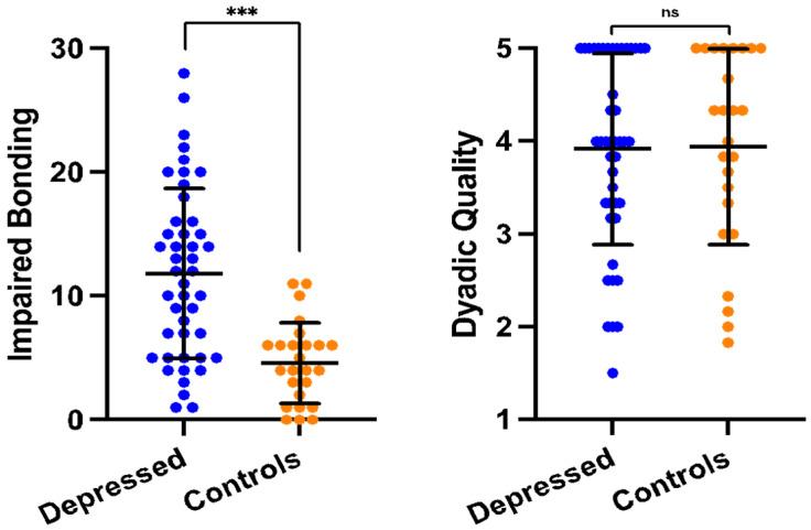 https://cdn.ncbi.nlm.nih.gov/pmc/blobs/2229/10888393/70557ddafe2a/ijerph-21-00164-g001.jpg