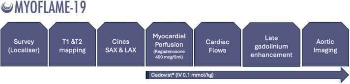 https://cdn.ncbi.nlm.nih.gov/pmc/blobs/222a/11697771/8e12a7c69f98/gr1.jpg