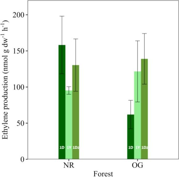 https://cdn.ncbi.nlm.nih.gov/pmc/blobs/222c/11700064/353aeee80485/10533_2024_1195_Fig1_HTML.jpg