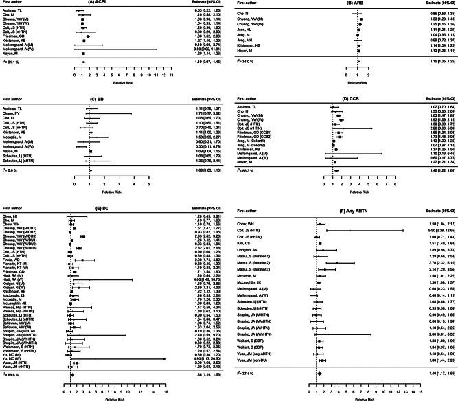 https://cdn.ncbi.nlm.nih.gov/pmc/blobs/222c/12143101/0f346f14c70d/12885_2025_14406_Fig1_HTML.jpg