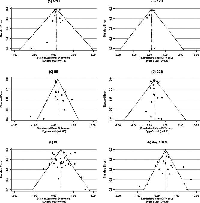 https://cdn.ncbi.nlm.nih.gov/pmc/blobs/222c/12143101/ecd61200dbaa/12885_2025_14406_Fig2_HTML.jpg