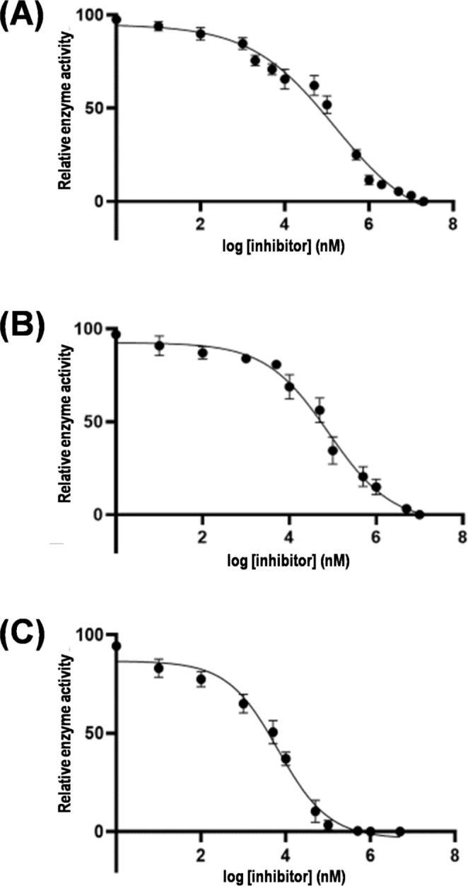 https://cdn.ncbi.nlm.nih.gov/pmc/blobs/2230/10123570/00d891542f9f/10930_2023_10114_Fig5_HTML.jpg