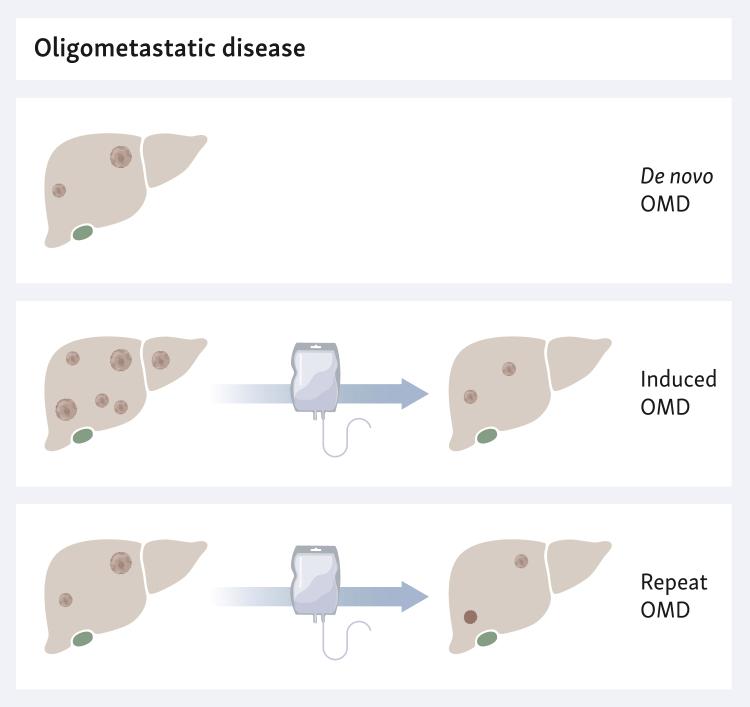 https://cdn.ncbi.nlm.nih.gov/pmc/blobs/2231/12361753/52e288917e29/gr2.jpg