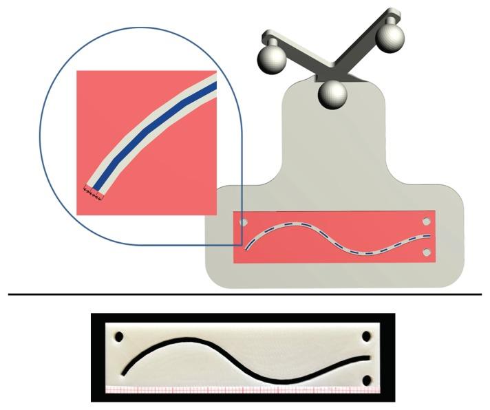 https://cdn.ncbi.nlm.nih.gov/pmc/blobs/2231/7146390/cbba120cdc1d/sensors-20-01612-g005.jpg