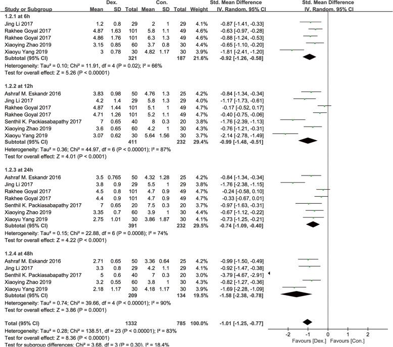 https://cdn.ncbi.nlm.nih.gov/pmc/blobs/2231/7709255/b939bff349e4/13018_2020_2105_Fig4_HTML.jpg