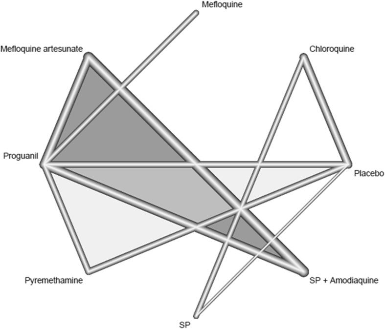 https://cdn.ncbi.nlm.nih.gov/pmc/blobs/2232/6292161/6da3e8e8dd17/12879_2018_3556_Fig2_HTML.jpg