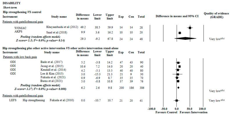 https://cdn.ncbi.nlm.nih.gov/pmc/blobs/223b/9776732/3da8b35a7fb6/diagnostics-12-02910-g003.jpg