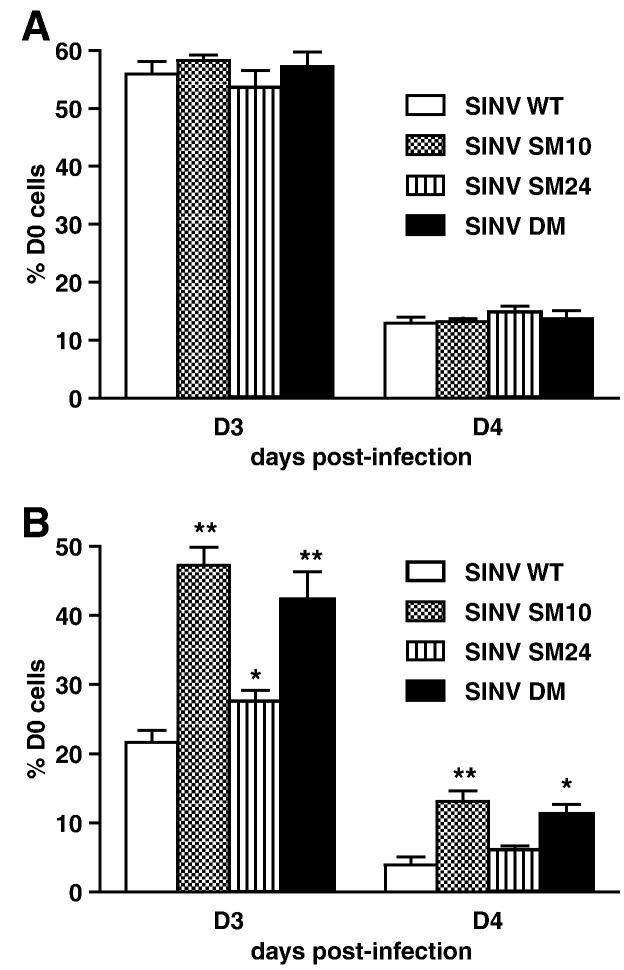 https://cdn.ncbi.nlm.nih.gov/pmc/blobs/2244/7103399/3b6f07100e6c/gr6_lrg.jpg