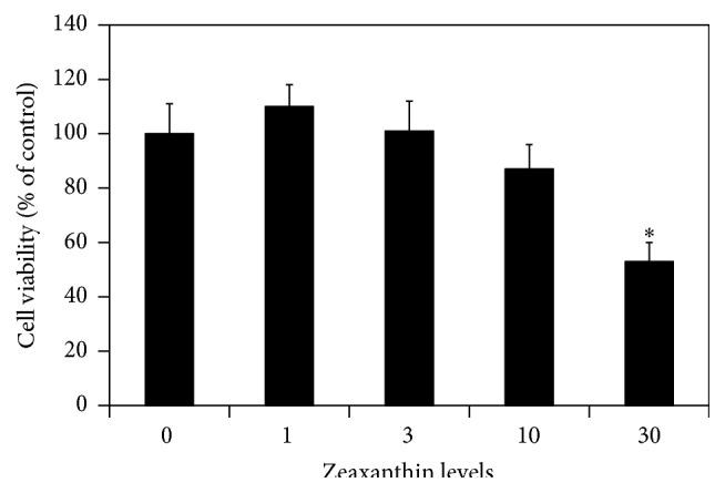 https://cdn.ncbi.nlm.nih.gov/pmc/blobs/224d/4749803/2daf1e196421/JOPH2016-8734309.001.jpg