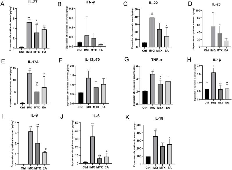 https://cdn.ncbi.nlm.nih.gov/pmc/blobs/2255/10785156/d133da4540e0/gr4.jpg