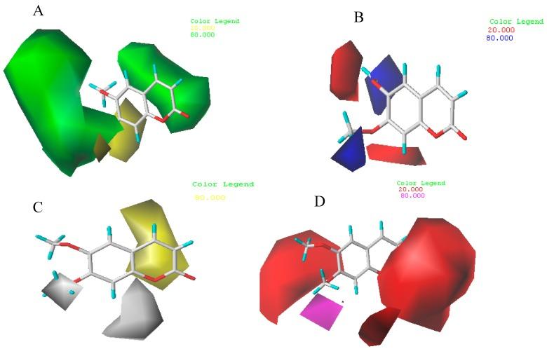 https://cdn.ncbi.nlm.nih.gov/pmc/blobs/225d/6102537/8883ae99df95/molecules-23-00995-g006.jpg