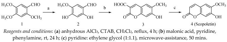 https://cdn.ncbi.nlm.nih.gov/pmc/blobs/225d/6102537/9997cb90b7c2/molecules-23-00995-sch001.jpg