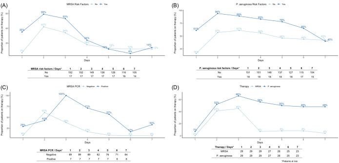 https://cdn.ncbi.nlm.nih.gov/pmc/blobs/2260/12345047/80585f23bf11/S2732494X2510082X_fig2.jpg