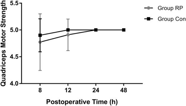 https://cdn.ncbi.nlm.nih.gov/pmc/blobs/2260/6599333/fa9b24ca4aaa/12871_2019_787_Fig4_HTML.jpg