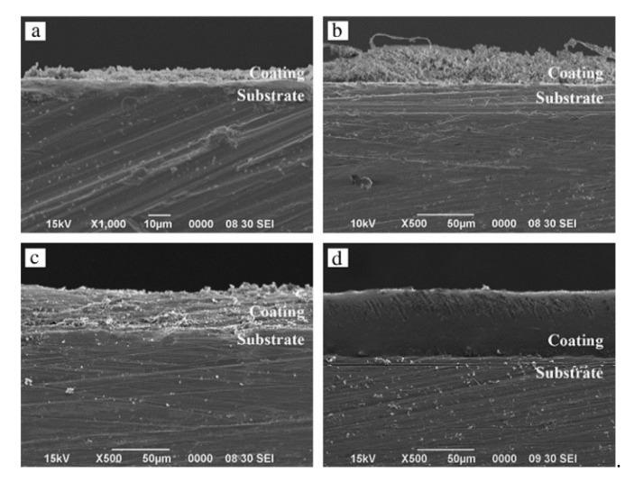 https://cdn.ncbi.nlm.nih.gov/pmc/blobs/2261/7711523/b186df4f620b/bioengineering-07-00127-g008.jpg