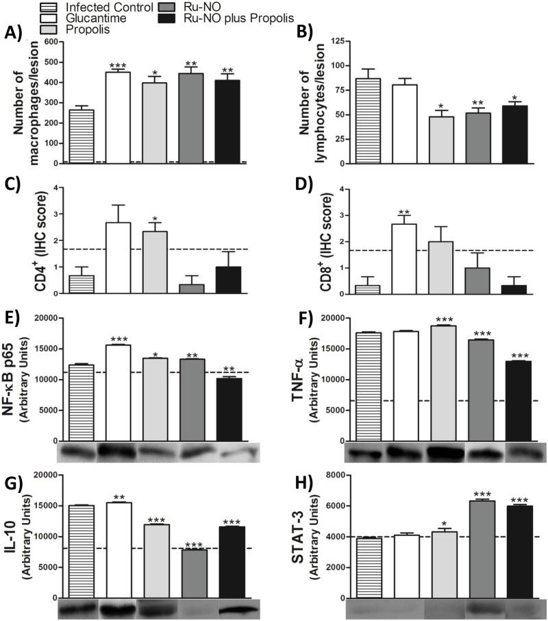https://cdn.ncbi.nlm.nih.gov/pmc/blobs/2265/4431861/b08f1f25ba93/pone.0125101.g004.jpg