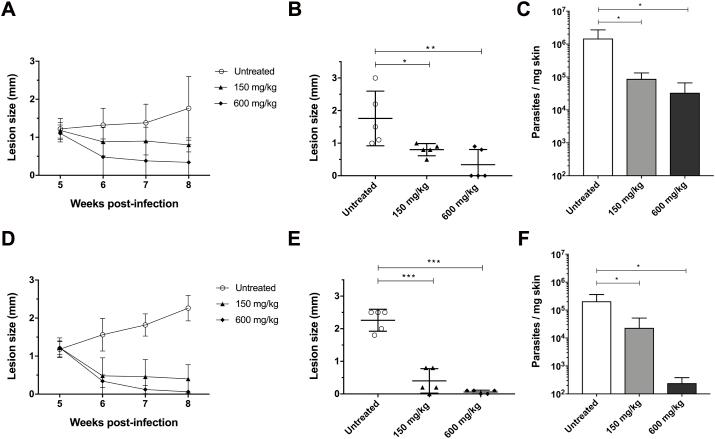 https://cdn.ncbi.nlm.nih.gov/pmc/blobs/2267/7548989/a9ce0925980d/gr2.jpg