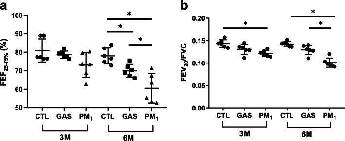 https://cdn.ncbi.nlm.nih.gov/pmc/blobs/2268/8235648/342c1ff20b02/12989_2021_417_Fig1_HTML.jpg