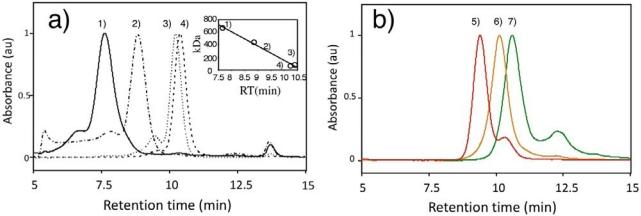 https://cdn.ncbi.nlm.nih.gov/pmc/blobs/2274/3260644/79347743810e/sensors-09-09332f5.jpg