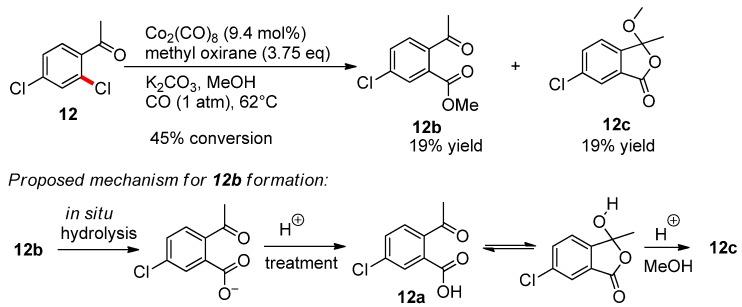 https://cdn.ncbi.nlm.nih.gov/pmc/blobs/2275/6270984/f5ed92a43924/molecules-19-05876-g005.jpg