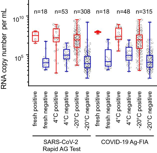https://cdn.ncbi.nlm.nih.gov/pmc/blobs/2276/7907041/57603efcb38c/430_2020_698_Fig5_HTML.jpg