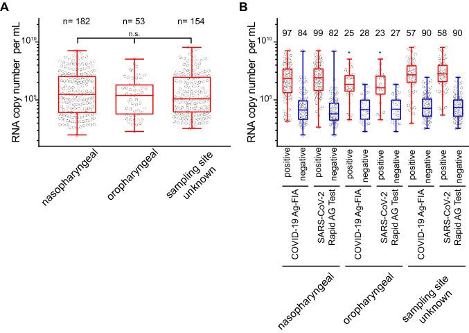 https://cdn.ncbi.nlm.nih.gov/pmc/blobs/2276/7907041/6bab314ee07f/430_2020_698_Fig4_HTML.jpg