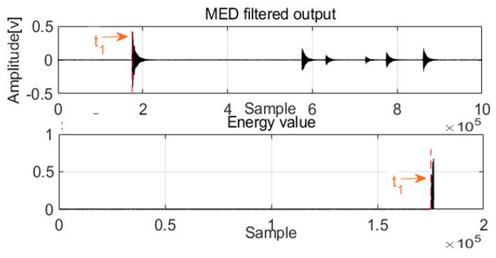 https://cdn.ncbi.nlm.nih.gov/pmc/blobs/227b/9146240/7b2f215cdd98/sensors-22-03963-g011.jpg