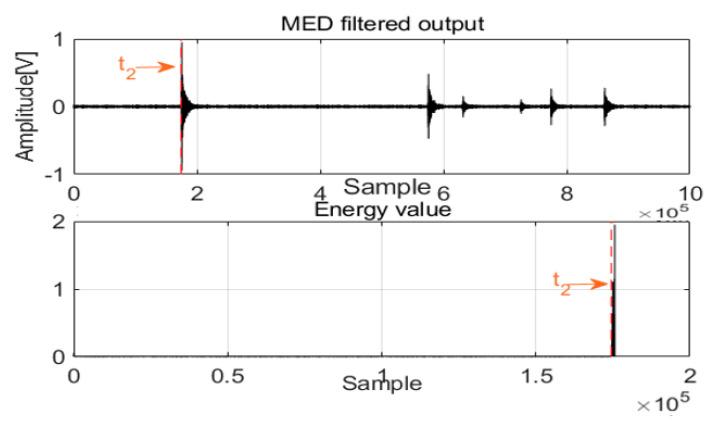 https://cdn.ncbi.nlm.nih.gov/pmc/blobs/227b/9146240/fd99ab11caf9/sensors-22-03963-g012.jpg