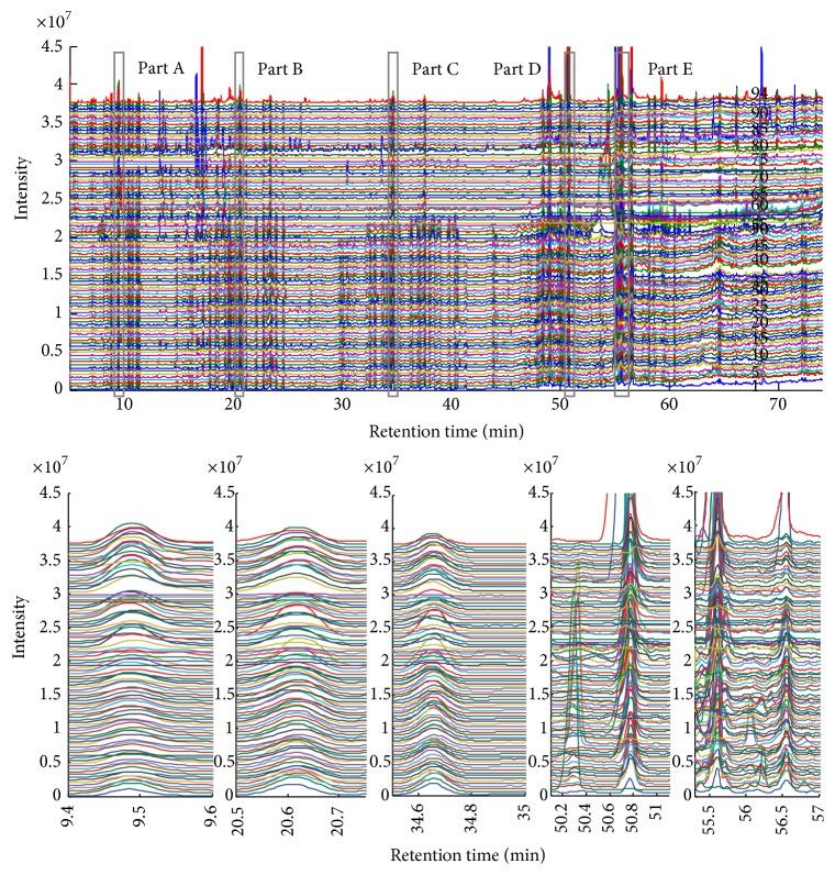 https://cdn.ncbi.nlm.nih.gov/pmc/blobs/2285/5267077/0be7d91e4018/JAMC2017-9402045.005.jpg