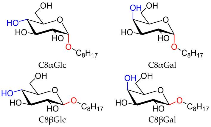 https://cdn.ncbi.nlm.nih.gov/pmc/blobs/2286/11123692/43f030fbdb4f/molecules-29-02338-g002.jpg