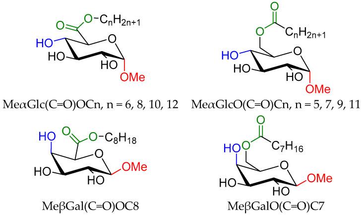 https://cdn.ncbi.nlm.nih.gov/pmc/blobs/2286/11123692/a22be806f041/molecules-29-02338-g001.jpg