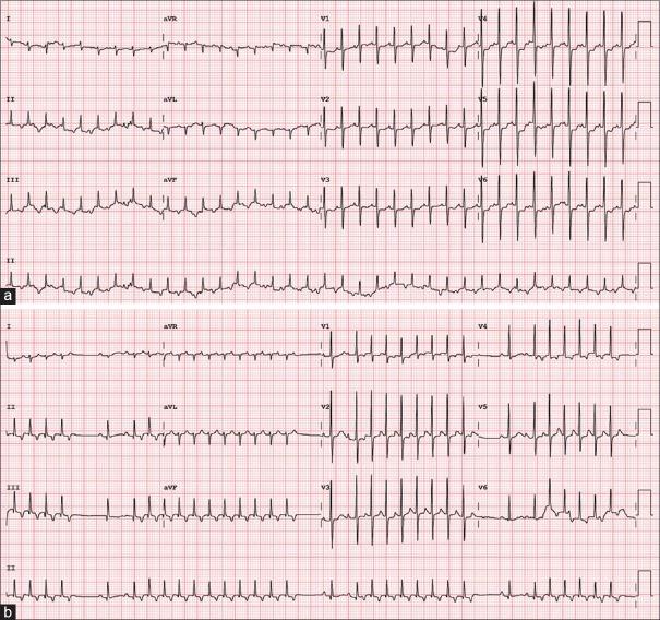 https://cdn.ncbi.nlm.nih.gov/pmc/blobs/2286/5594942/612cf4fc0774/APC-10-288-g002.jpg