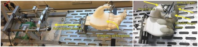 https://cdn.ncbi.nlm.nih.gov/pmc/blobs/2286/6790990/d93b789f6040/10.1177_0954411919874523-fig3.jpg