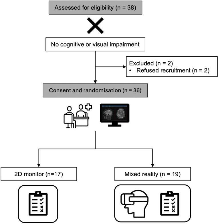 https://cdn.ncbi.nlm.nih.gov/pmc/blobs/228a/12198064/d177095f5c7e/11060_2025_5047_Fig1_HTML.jpg