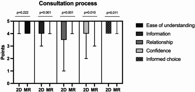 https://cdn.ncbi.nlm.nih.gov/pmc/blobs/228a/12198064/dd18d9ea1863/11060_2025_5047_Fig4_HTML.jpg
