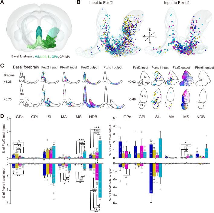 https://cdn.ncbi.nlm.nih.gov/pmc/blobs/228b/11057135/f9b5c790a2dc/12915_2024_1880_Fig4_HTML.jpg