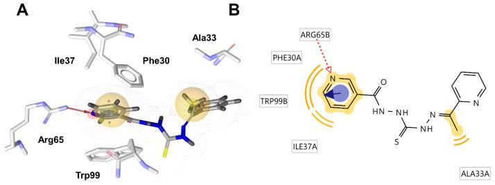 https://cdn.ncbi.nlm.nih.gov/pmc/blobs/2291/11359232/cd2ad2e2e0f8/pharmaceutics-16-01084-g003.jpg