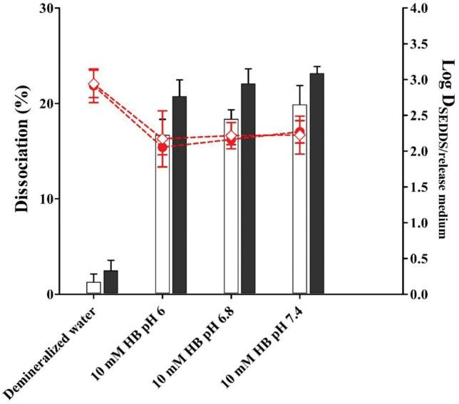 https://cdn.ncbi.nlm.nih.gov/pmc/blobs/2295/10256195/a1e7b9a8e760/pone.0286668.g005.jpg