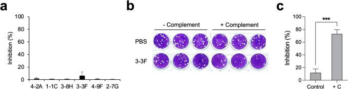 https://cdn.ncbi.nlm.nih.gov/pmc/blobs/2295/11965195/c470bbccdceb/253_2025_13466_Fig6_HTML.jpg