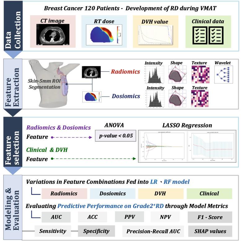 https://cdn.ncbi.nlm.nih.gov/pmc/blobs/229a/11304569/c8431a6dee05/12885_2024_12753_Fig1_HTML.jpg