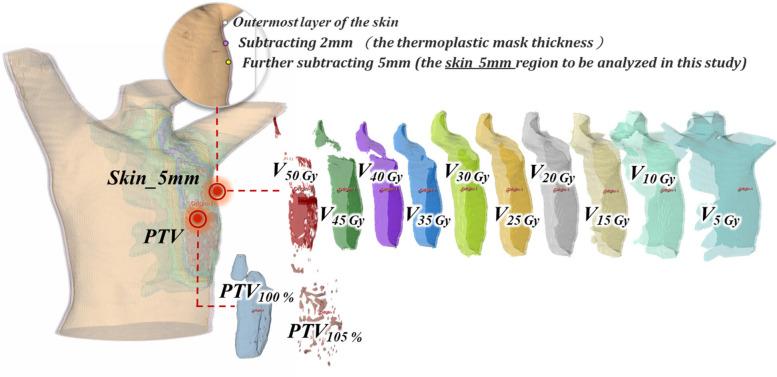 https://cdn.ncbi.nlm.nih.gov/pmc/blobs/229a/11304569/dd3fede0bf1f/12885_2024_12753_Fig2_HTML.jpg
