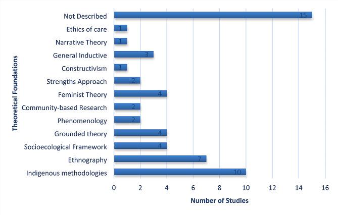 https://cdn.ncbi.nlm.nih.gov/pmc/blobs/229c/11170823/abbbd8eab390/12889_2024_19060_Fig4_HTML.jpg
