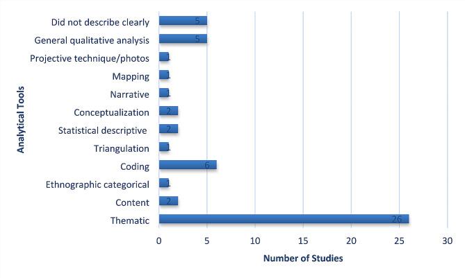 https://cdn.ncbi.nlm.nih.gov/pmc/blobs/229c/11170823/b5d7781b675e/12889_2024_19060_Fig3_HTML.jpg
